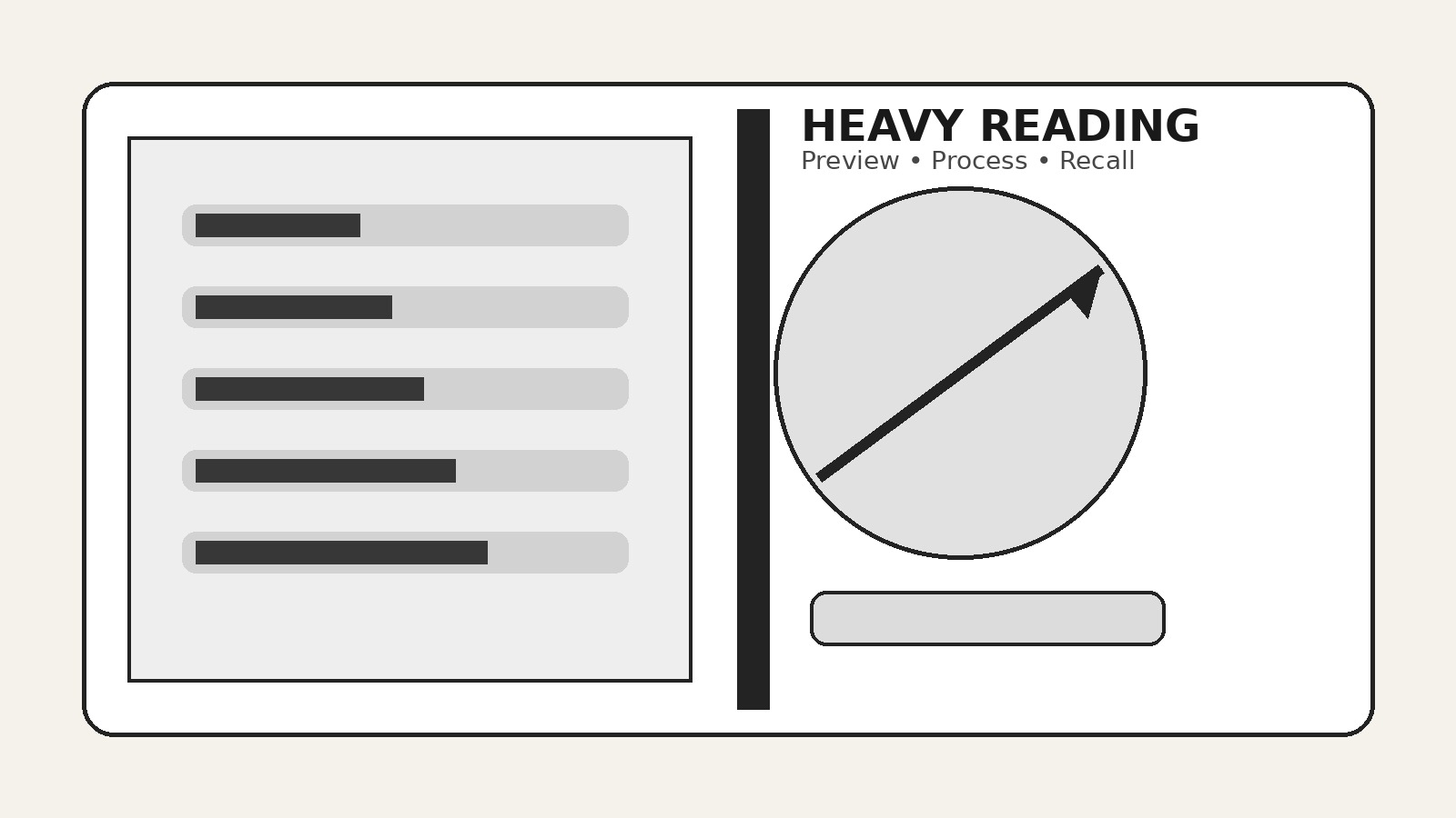 How to Build a Study System for Courses With Heavy Reading