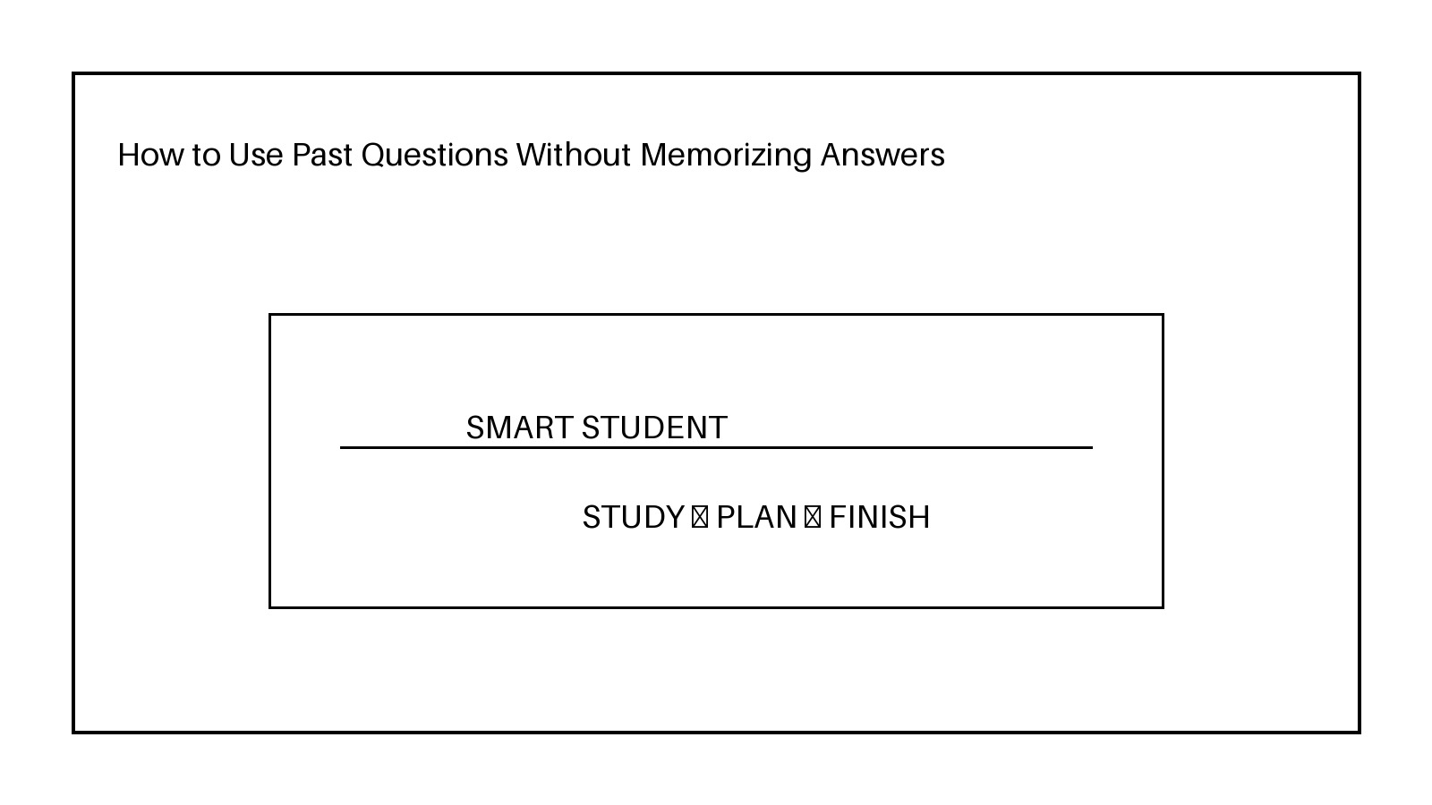 How to Use Past Questions Without Memorizing Answers