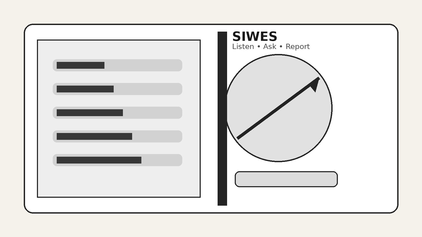 How to Prepare for SIWES Workplace Communication